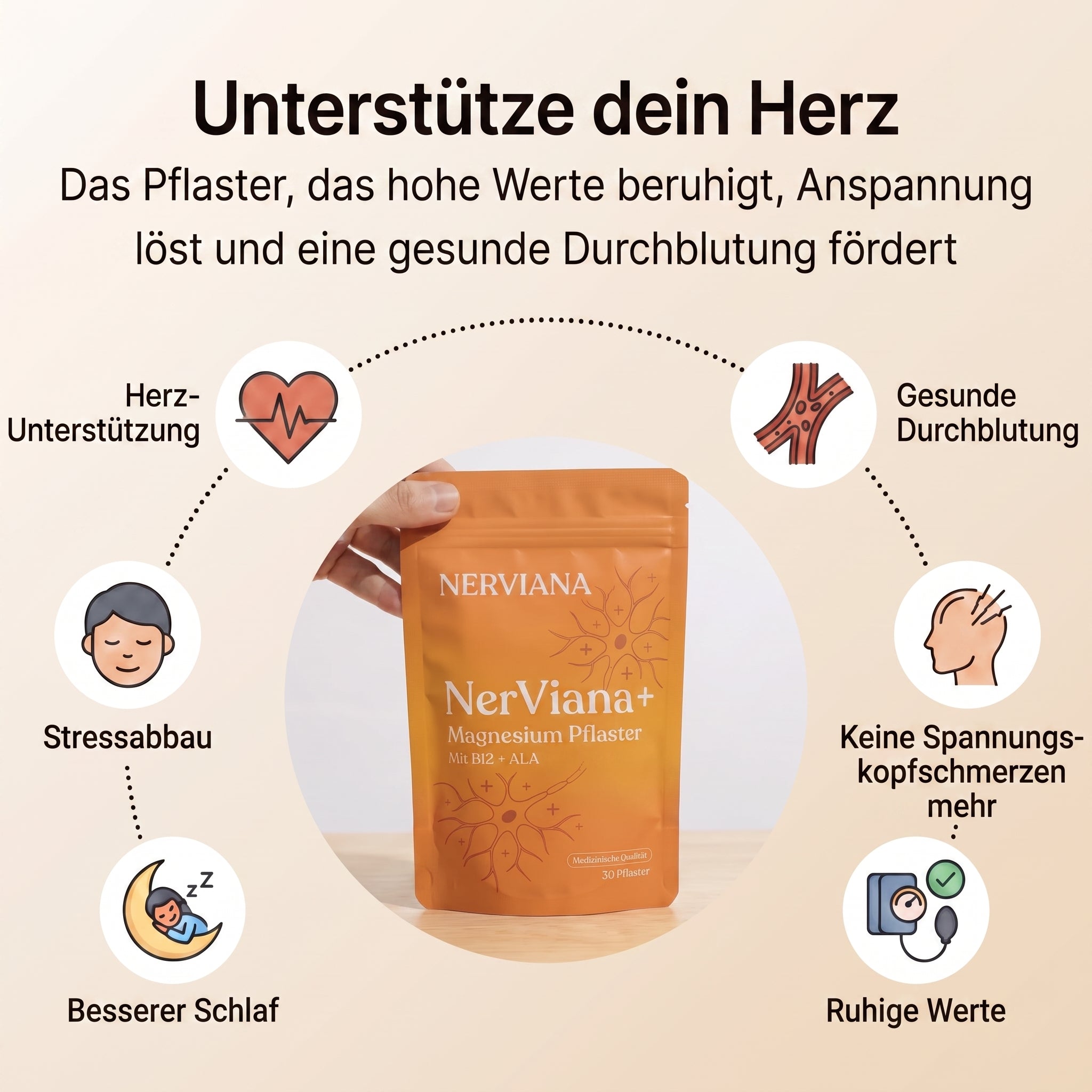 NerViana+® Magnesium Pflaster