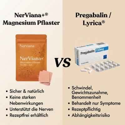 NerViana+®