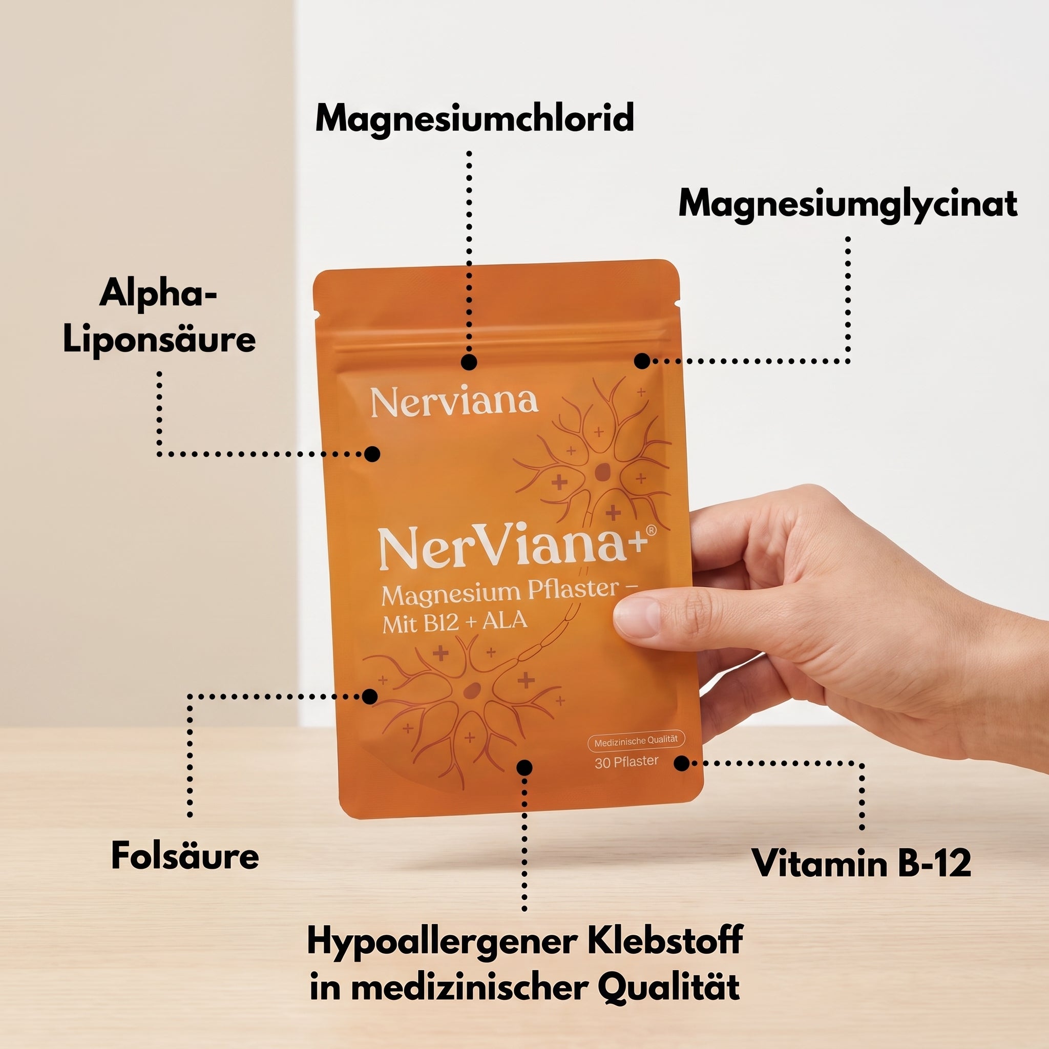 NerViana+® Magnesium Pflaster